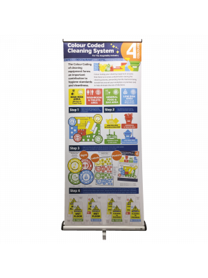 Colour Coded Cleaning System Roll Up Banner