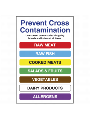 Colour Coded Chopping Board Notice with Allergens Notice - CS178