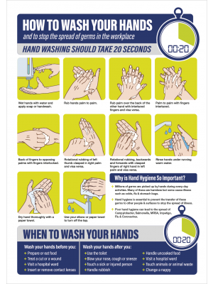 How to wash your hands in the workplace vinyl sticker