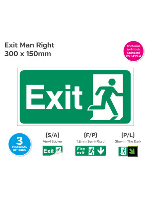 Exit Man Right Sign