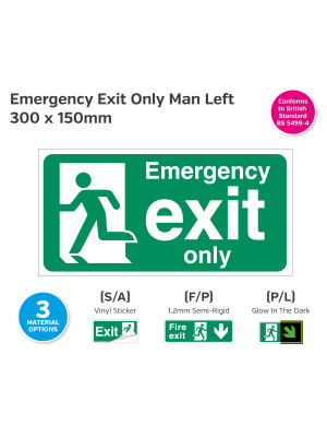 Emergency Exit only Man Left Sign