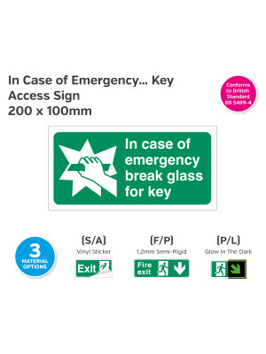 In Case of Emergency Break Glass for Key Sign - 200 x 100mm