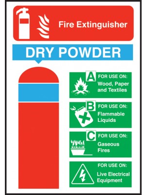 Dry Powder Fire Extinguisher Equipment Sign