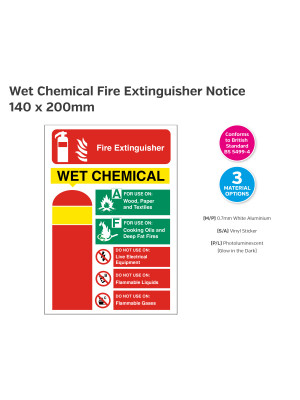 Wet Chemicals Fire Extinguisher Equipment Sign