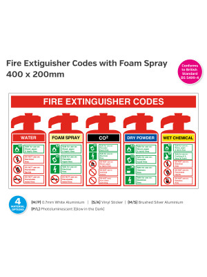 Fire Extuiguisher Codes - Foam Spray - 400 x 200mm Notice