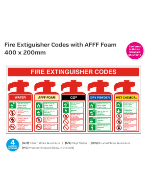 Fire Extuiguisher Codes - AFFF Foam - 400 x 200mm Notice