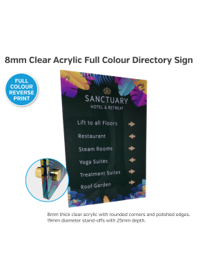 Flat Top Floor & Room Directory - Full Colour Print