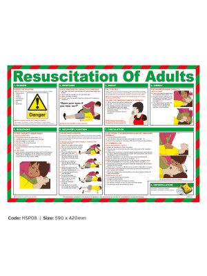 Resuscitation of Adults Poster - HSP08