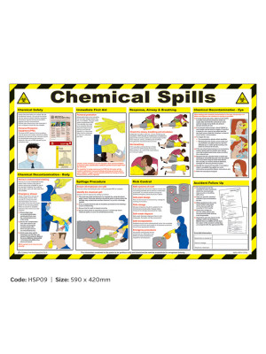 Chemical Spills Poster - HSP09