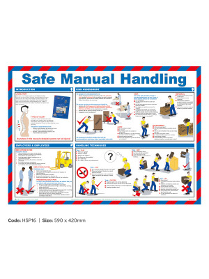 Safe Manual Handling Poster - HSP16