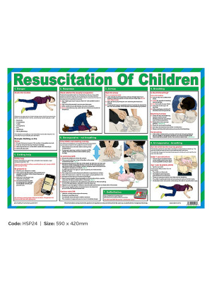 HSP24 - Resuscitation of Children Poster