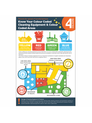 Colour Coding Cleaning Staff Guidance Poster