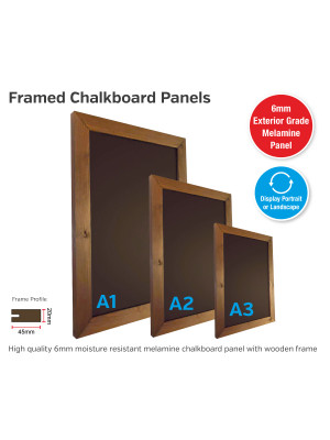 Framed Chalkboard Panels