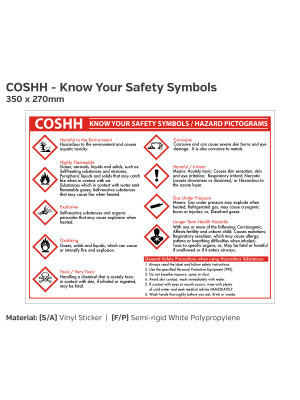 COSHH Know Your Symbols - Staff Guidance Safety Notice