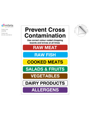 Colour Code Guide for Chopping Boards & Knives Notice inc Allergens 