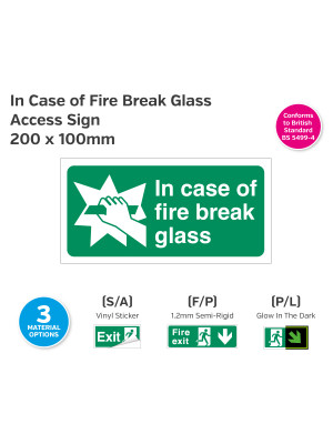 In Case of Fire Break Glass Sign 200 x 100mm