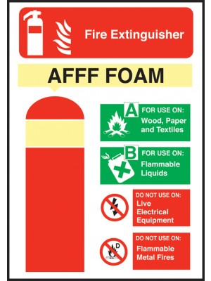 AFFF Fire Extinguisher Equipment Sign