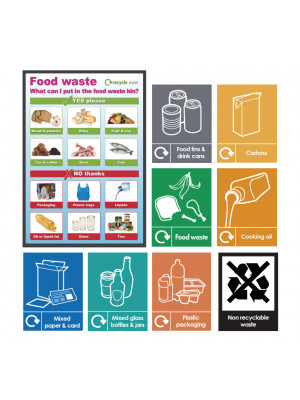 Food Waste Recycling Sign Pack - FWRPK