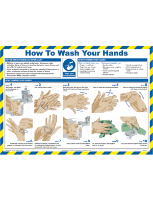 How to Wash Your Hands Poster