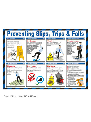Preventing, Slips, Trips & Falls Poster - HSP15