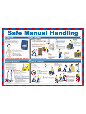 Safe Manual Handling Poster - HSP16