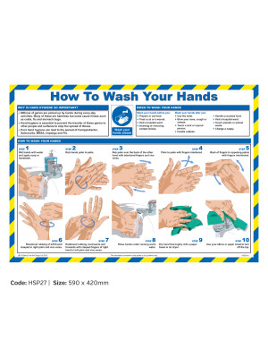 How to Wash Your Hands Poster - HSP27