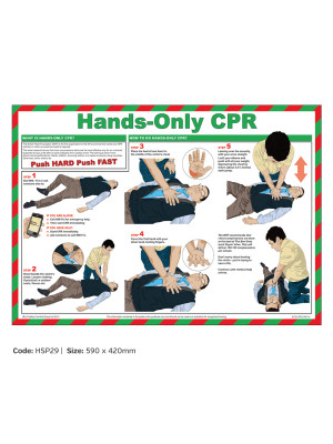 Hands only CPR first aider guidance poster - HSP29
