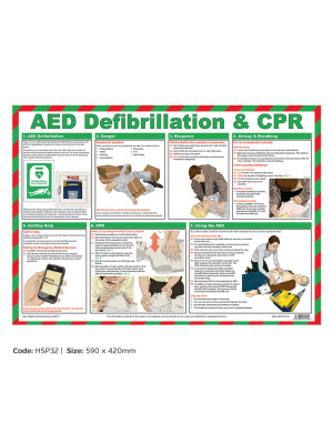 AED Defribrillation & CPR first aider guidance poster - HSP32