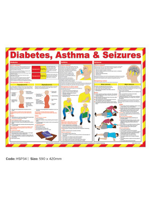 Diabetes, Asthma & Seizures first aider guidance poster - HSP34