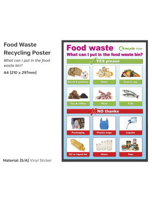 Food Waste Recycling Poster - What can I put in the food waste bin?
