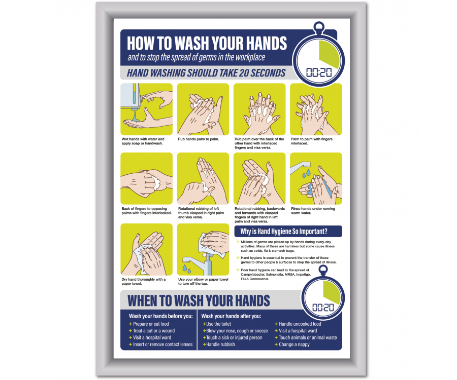 Framed How to wash your hands in the workplace poster