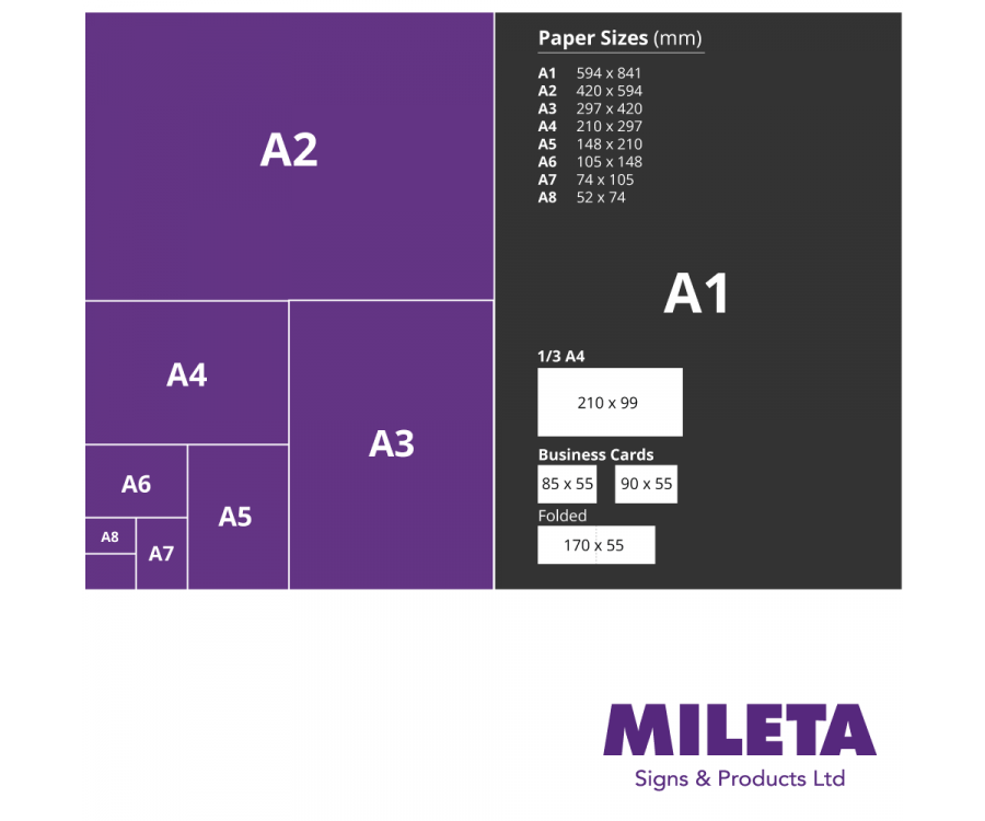 mileta size chart