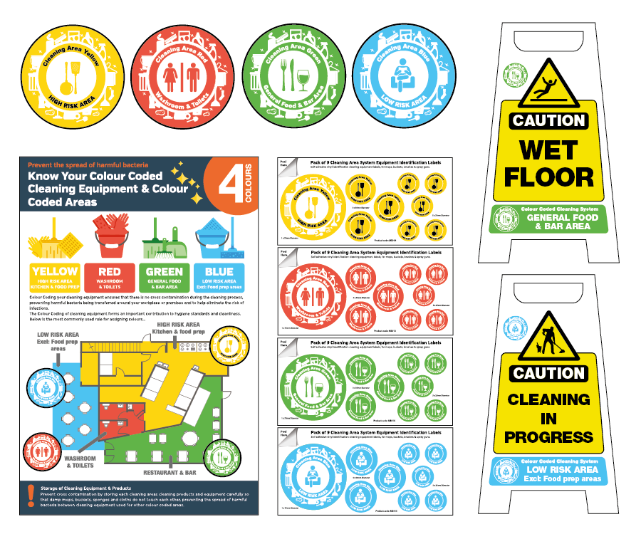 Colour Coded Cleaning Systems