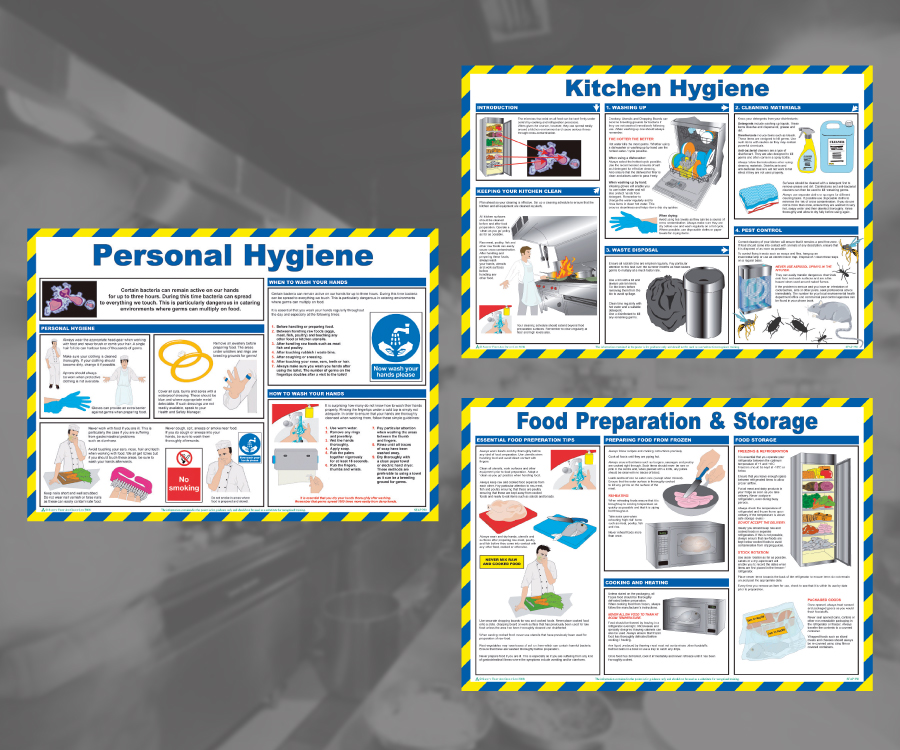 Catering Guidance Posters