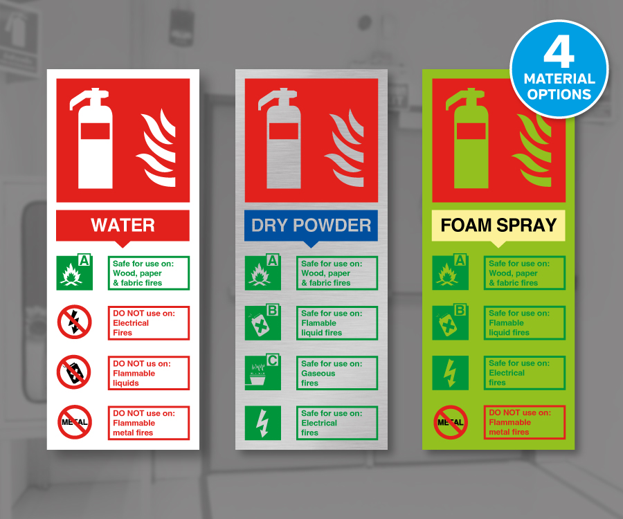 Fire Extinguisher Identification Signs