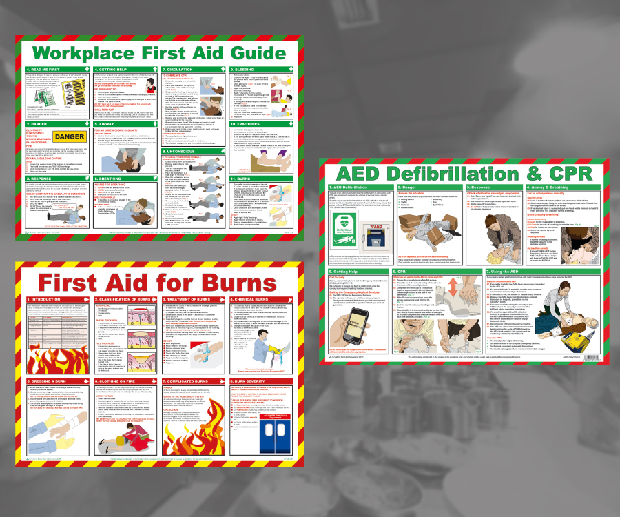 First Aid Guidance Posters