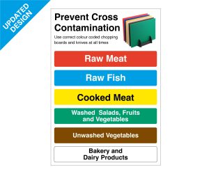 Chopping Boards Safety Notice - Prevent Cross Contamination