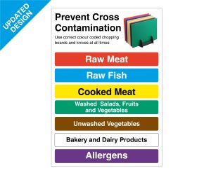 Allergens Chopping Board Safety Notice