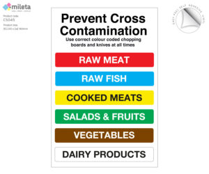 cs045 colour coded chopping board guide