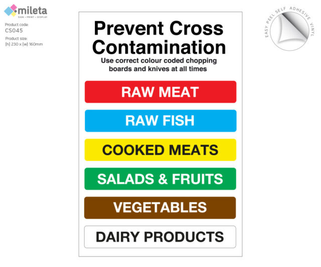 cs045 colour coded chopping board guide