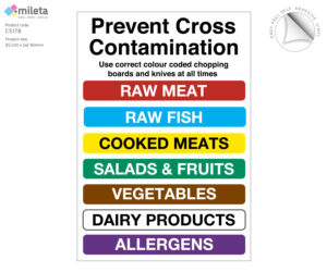 cs178 colour coded chopping board guide