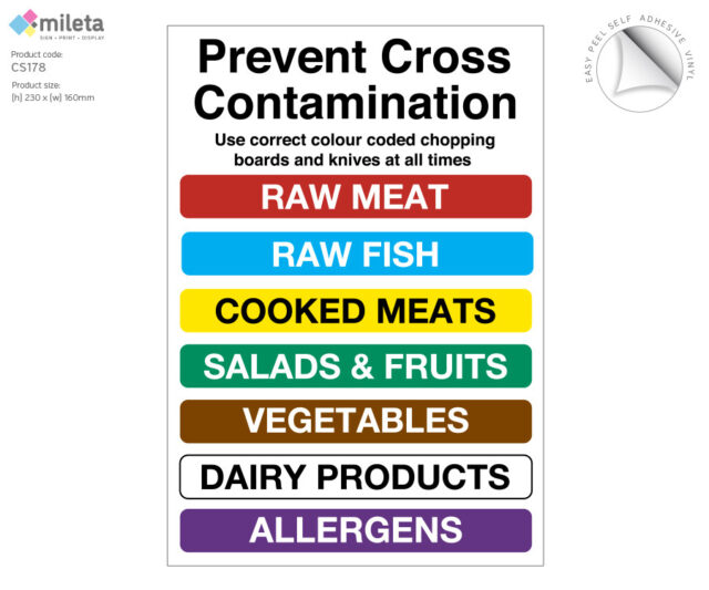 cs178 colour coded chopping board guide