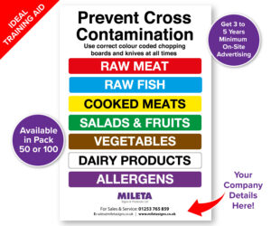 cs232 cs233 colour coded chopping board a5 safety notice