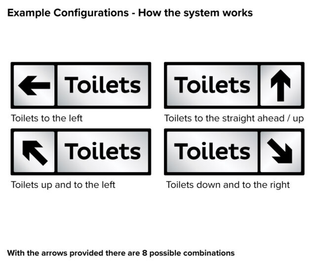 ds130 silver toilet directional plaque