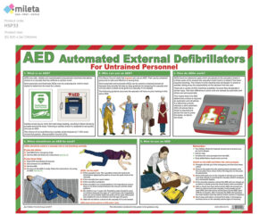 hsp33 aed poster