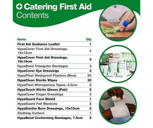 medium catering kit contents text