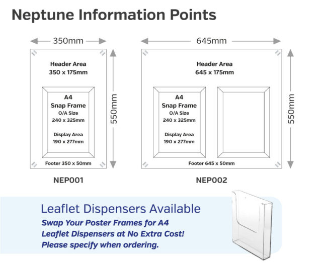 neptune information point sizes