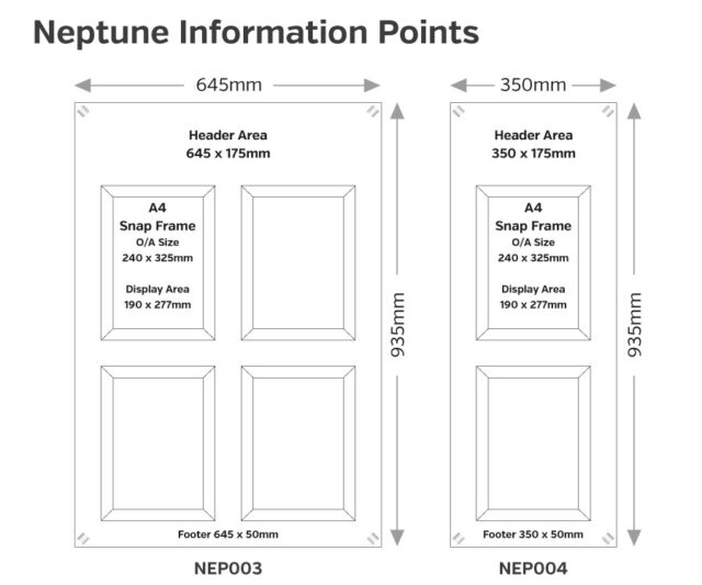 neptune information point sizes