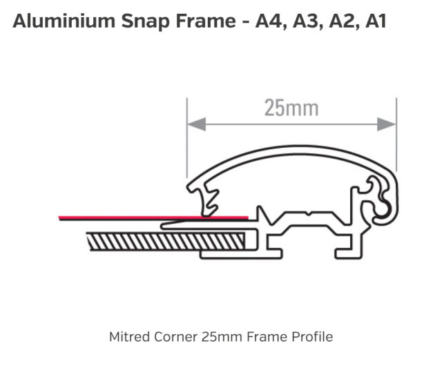 25mm red snap frame