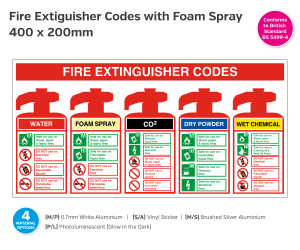 Fire Extuiguisher Codes - Foam Spray - 400 x 200mm Notice